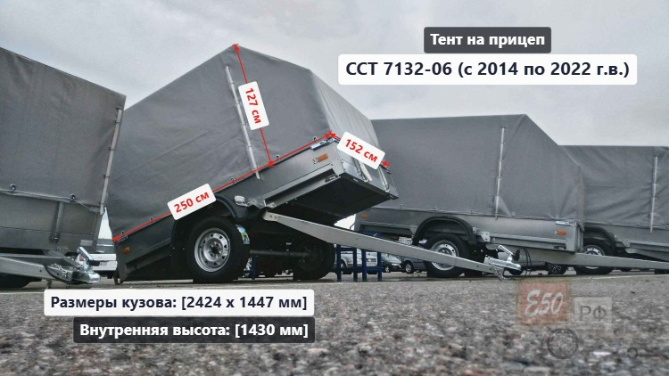 Размеры