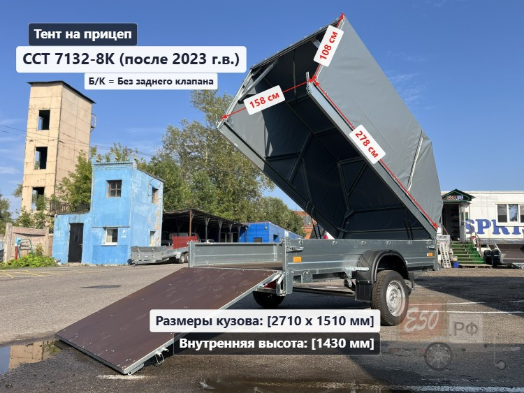 Размеры