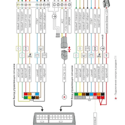 [КонцептАвто] _KA.SC.7.2.13_ Комплект электрики с блоком 13pin