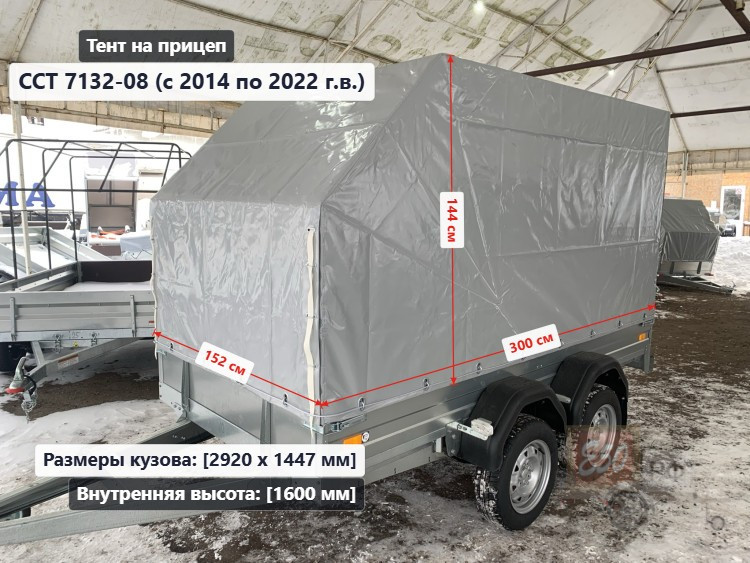Размеры