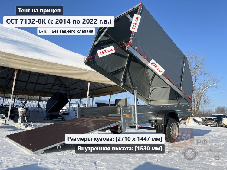 Размеры