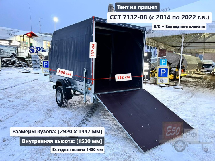 Размеры