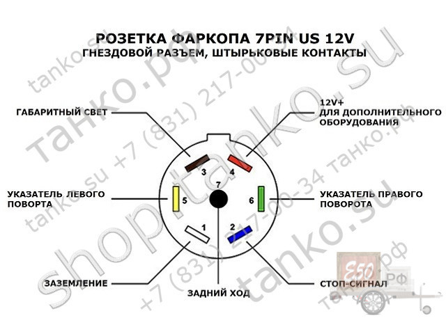 Розетка и вилка фаркопа 7pin стандарт US Американская 12V