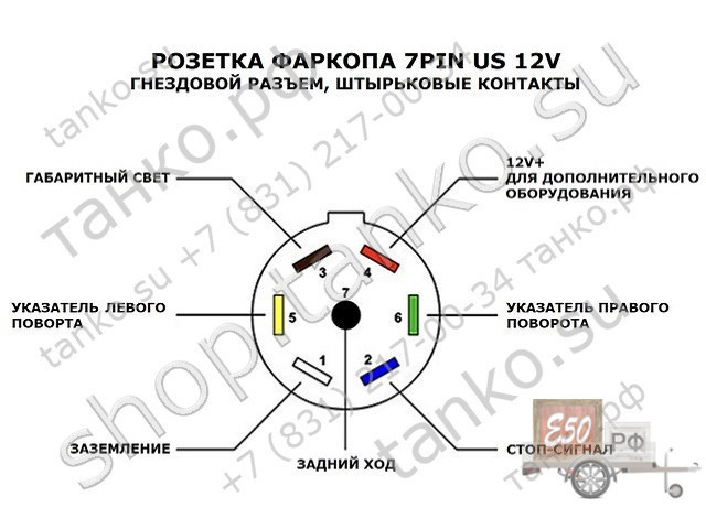 Розетка и вилка фаркопа 7pin стандарт US Американская 12V