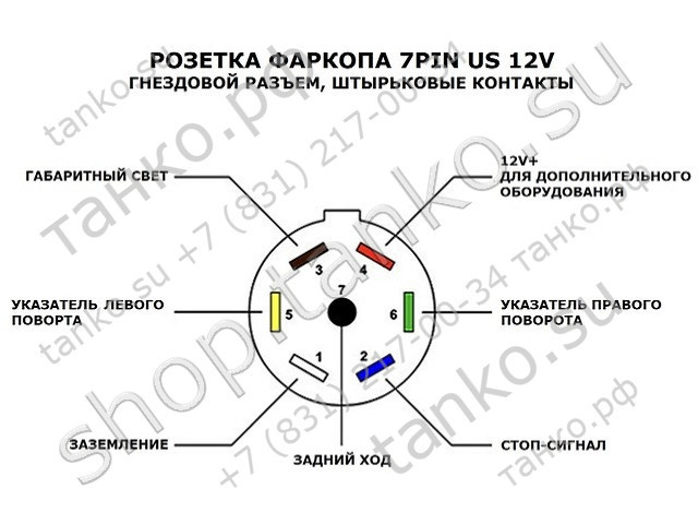 Розетка 7 PIN стандарт USA 12V