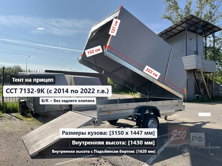 Размеры